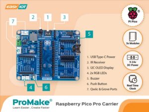 tozeh pico pro low