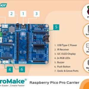 tozeh pico pro low